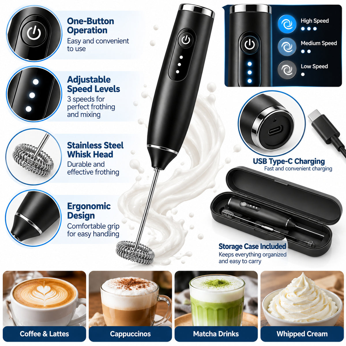 RivetNest FrothMaster Adjustable-Speed Milk Frother Kit with Storage Case