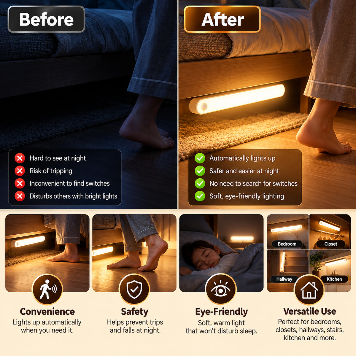 RivetNest GlowSense Rechargeable Motion Sensor Night Light Duo